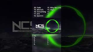Top 20 NCS Songs Only 2000s Kids will Recognize! (Alan Walker) #shorts #nostalgia