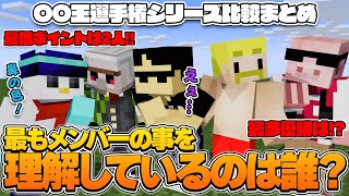 意外なあのメンバーが最多優勝!?正解者0の激ムズ問題!!○○王選手権比較まとめ!!【ドズル社切り抜き】