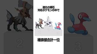 ジュラルドンに関する雑学 #ポケモン #ポケモンsv #ゆっくり実況 #shorts