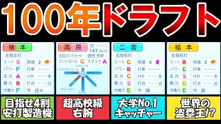【パワプロ2024】ペナント100年回して見つけたドラフト候補たち