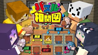【マインクラフト】キャラクターの相関図を完全一致させるまで終われません【日常組】