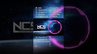 Top 20 Most Viewed NCS Songs (2024) #ncs #music #nostalgia